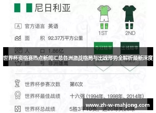 世界杯资格赛热点新闻汇总各洲激战格局与出线形势全解析最新深度 世界杯资格赛热点新闻汇总各洲激战格局与出线形势全解析最新深度