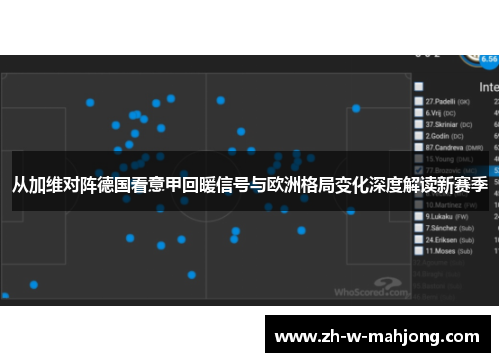 从加维对阵德国看意甲回暖信号与欧洲格局变化深度解读新赛季 从加维对阵德国看意甲回暖信号与欧洲格局变化深度解读新赛季