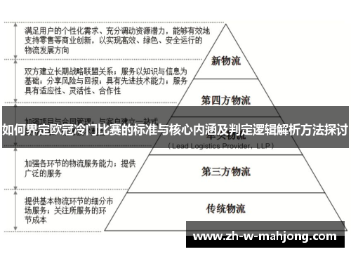 如何界定欧冠冷门比赛的标准与核心内涵及判定逻辑解析方法探讨