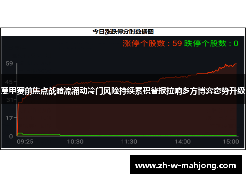 意甲赛前焦点战暗流涌动冷门风险持续累积警报拉响多方博弈态势升级 意甲赛前焦点战暗流涌动冷门风险持续累积警报拉响多方博弈态势升级