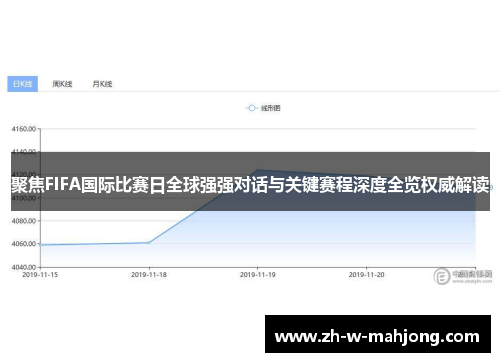 聚焦FIFA国际比赛日全球强强对话与关键赛程深度全览权威解读