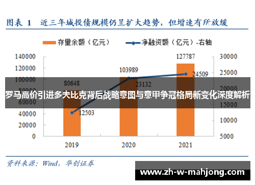 罗马高价引进多夫比克背后战略意图与意甲争冠格局新变化深度解析 罗马高价引进多夫比克背后战略意图与意甲争冠格局新变化深度解析