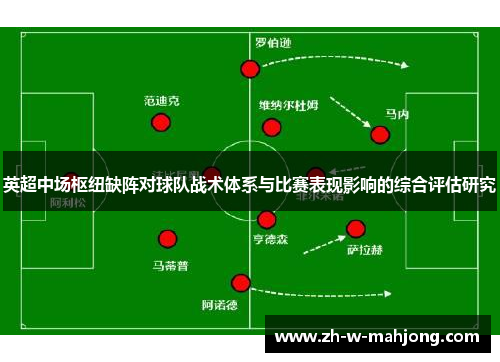 英超中场枢纽缺阵对球队战术体系与比赛表现影响的综合评估研究